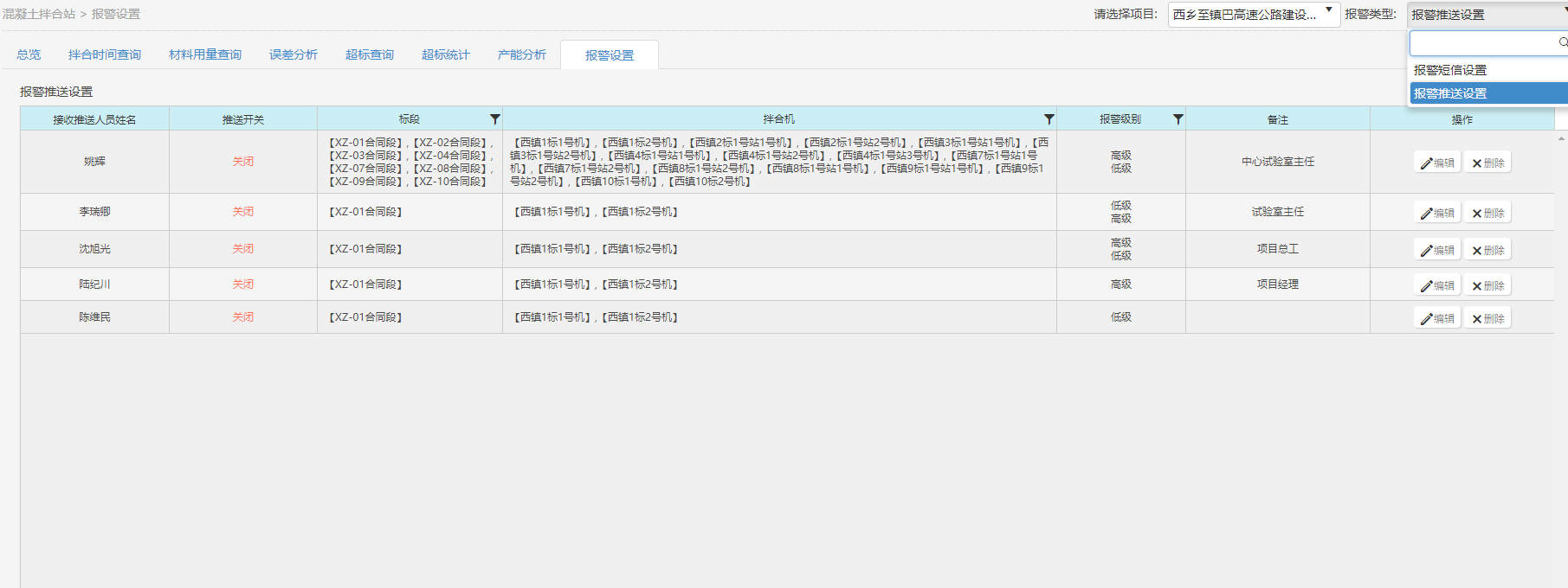混凝土拌合站质量监测系统